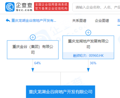 龍湖集團注資1億元成立新房地產(chǎn)開發(fā)公司，物業(yè)管理業(yè)務加速布局